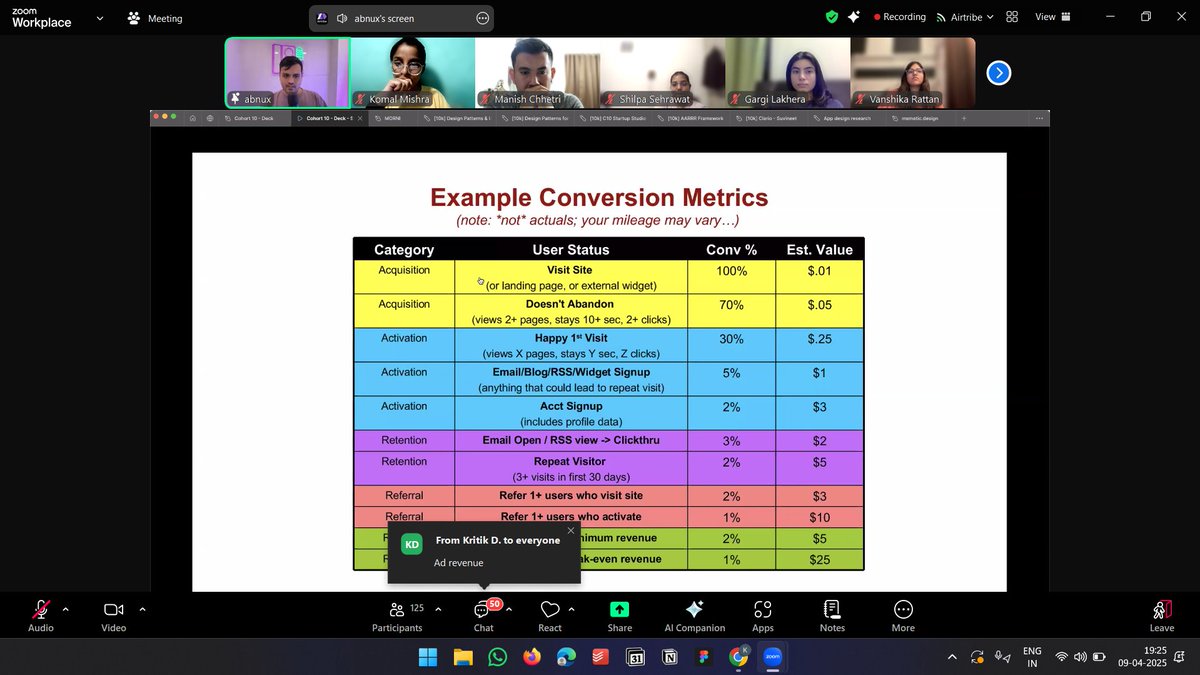 KomalMishra96's tweet image. Finished Month 3 at #10kdesigners!
Learned how to design MVPs, use the AARRR framework, and structure user flows with CRUD logic. Explored onboarding, monetization, responsive UIs, and AI integration. Every session is shaping how I think about product design.
#DesignLearning
