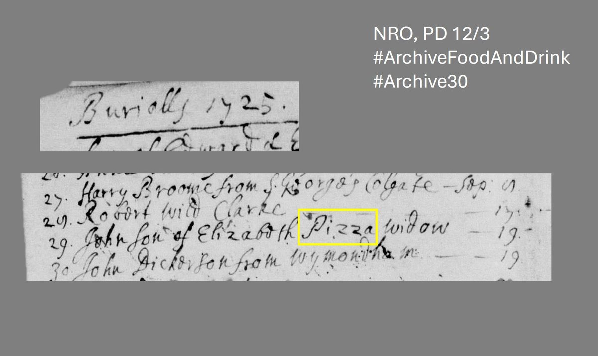 A late entry for #ArchiveFoodAndDrink from the parish register of St Martin at Palace Plain, Norwich ~ John son of Elizabeth Pizza widow buried 19 Sep 1725 #Archive30 <a href="/ARAScot/">ARA Scotland</a>
