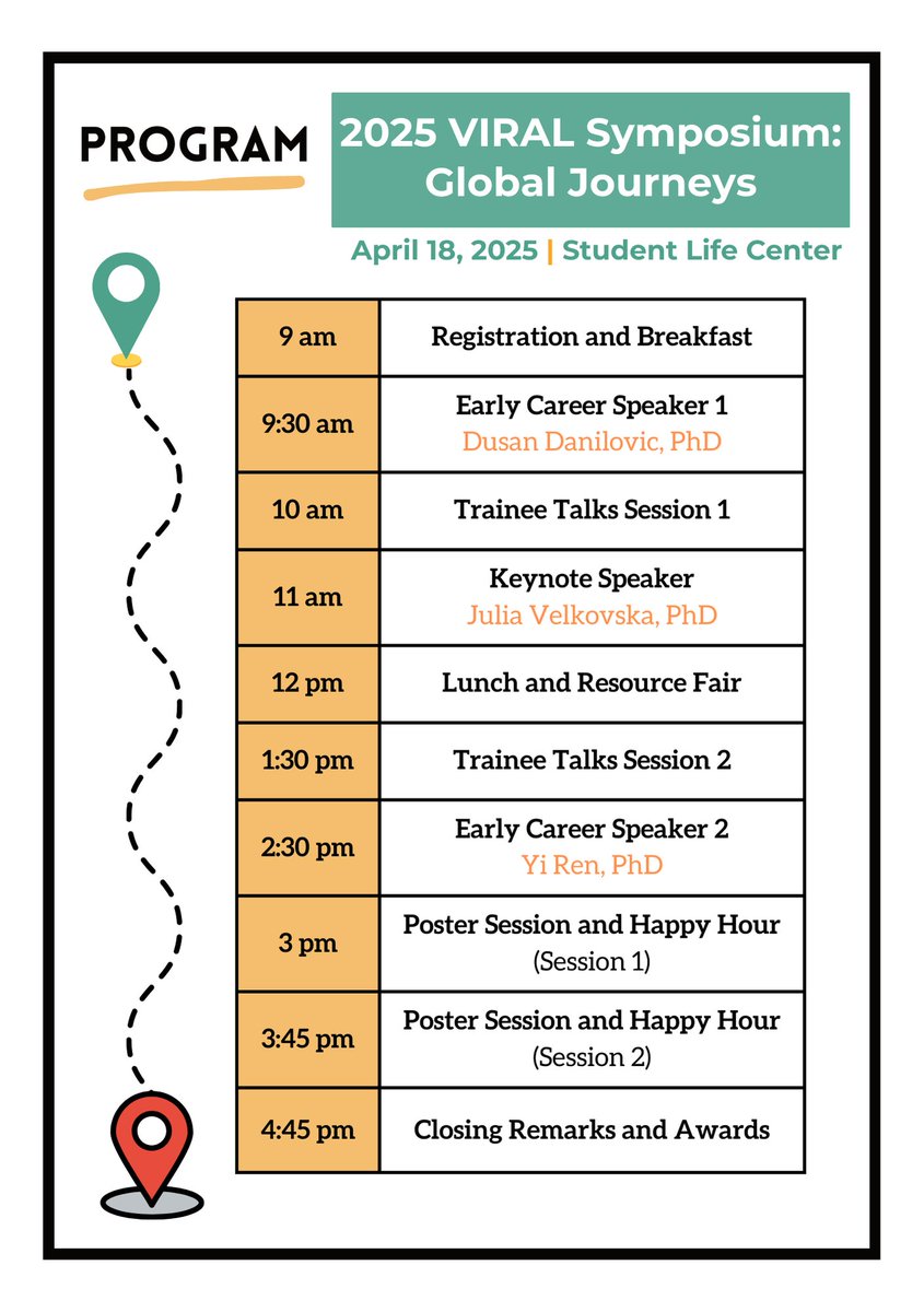 Please Join us for our dynamic symposium packed with distinguished early career speakers, exciting trainee talks, poster sessions, a resource fair, and lunch on us! Don't miss the chance to connect, learn, and get inspired. You can still register in person. #Symposium #Research