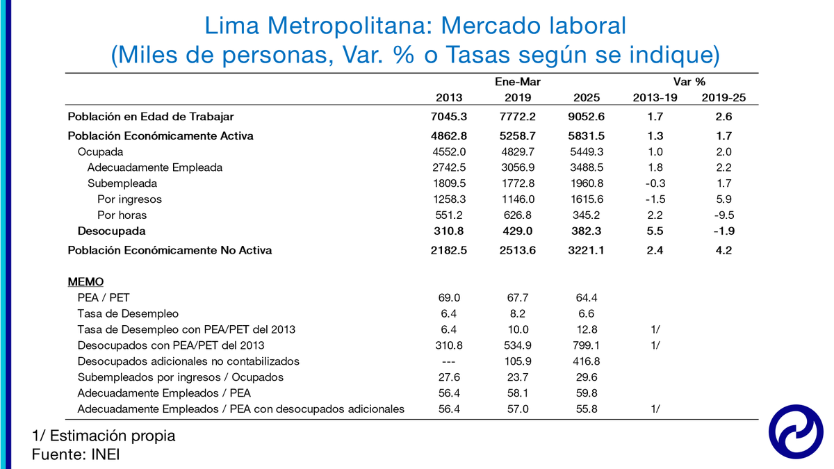 Juan Carlos Odar tweet media