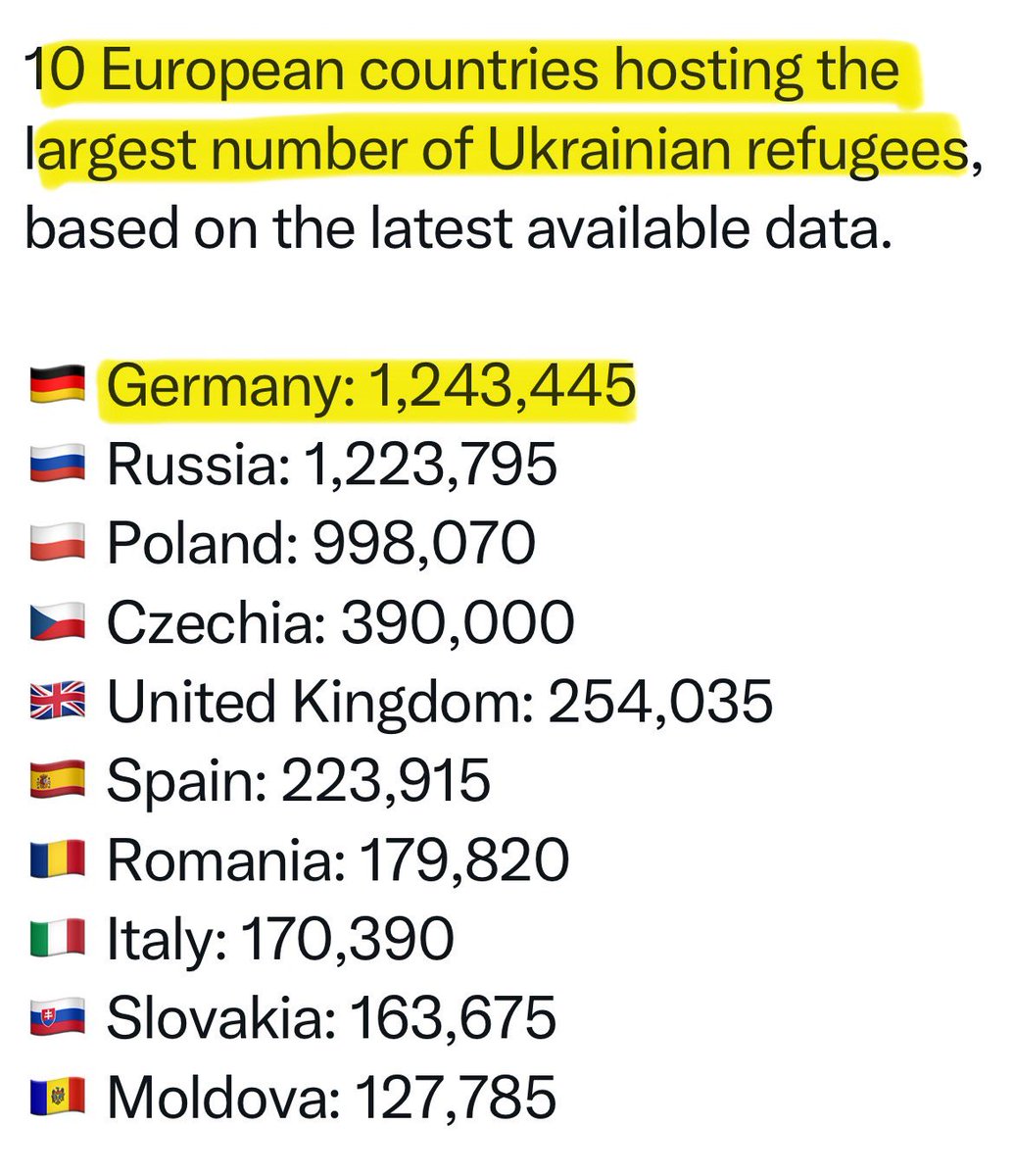 FRECH und UNVERFROREN!

Ukrainischer Botschafter: „Wären Sie bereit, auf Feiertage zu verzichten – wie wir? Während Kiews Jugend an der Front stehe, tanze Berlin.“

Weiß er nicht, dass viele Ukrainer, bürgergeldfinanziert auf unsere Kosten - auch Melnyks und Klitschkos Söhne - in