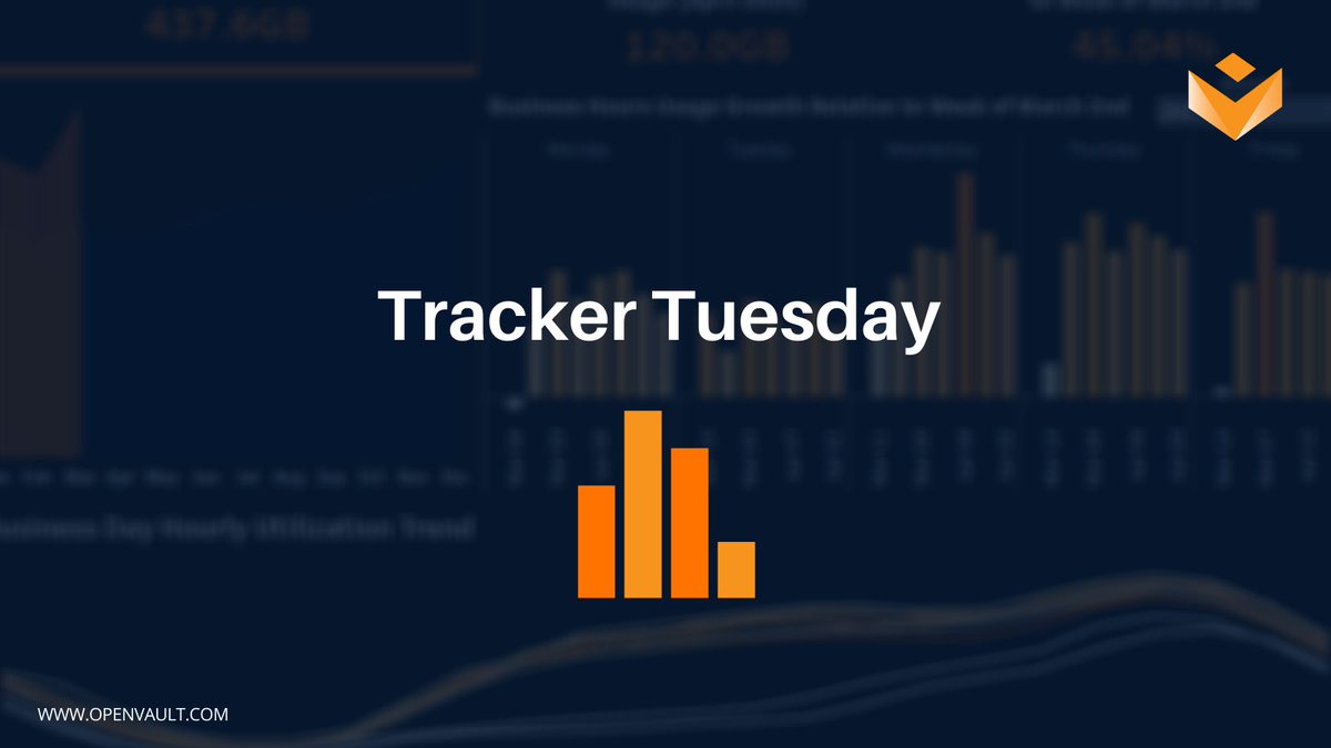 It's Tracker Tuesday and Tax Day in the US! According to the IRS, more than 90% of Americans file individual tax returns online.  That’s millions of broadband subscribers relying on fast, secure internet to meet the deadline today! Make sure your network can handle the demand