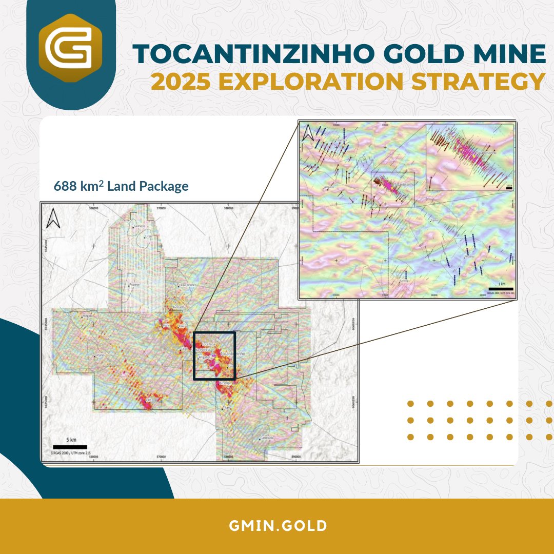 G Mining Ventures is pleased to share its recently released 2025 exploration strategy for the Tocantinzinho Gold Mine.

#tocantinzinho #gminingventures #mining #gold #goldmining #naturalresourceinvesting #capitalprojects #gmin #gminf $gmif $gmin.to