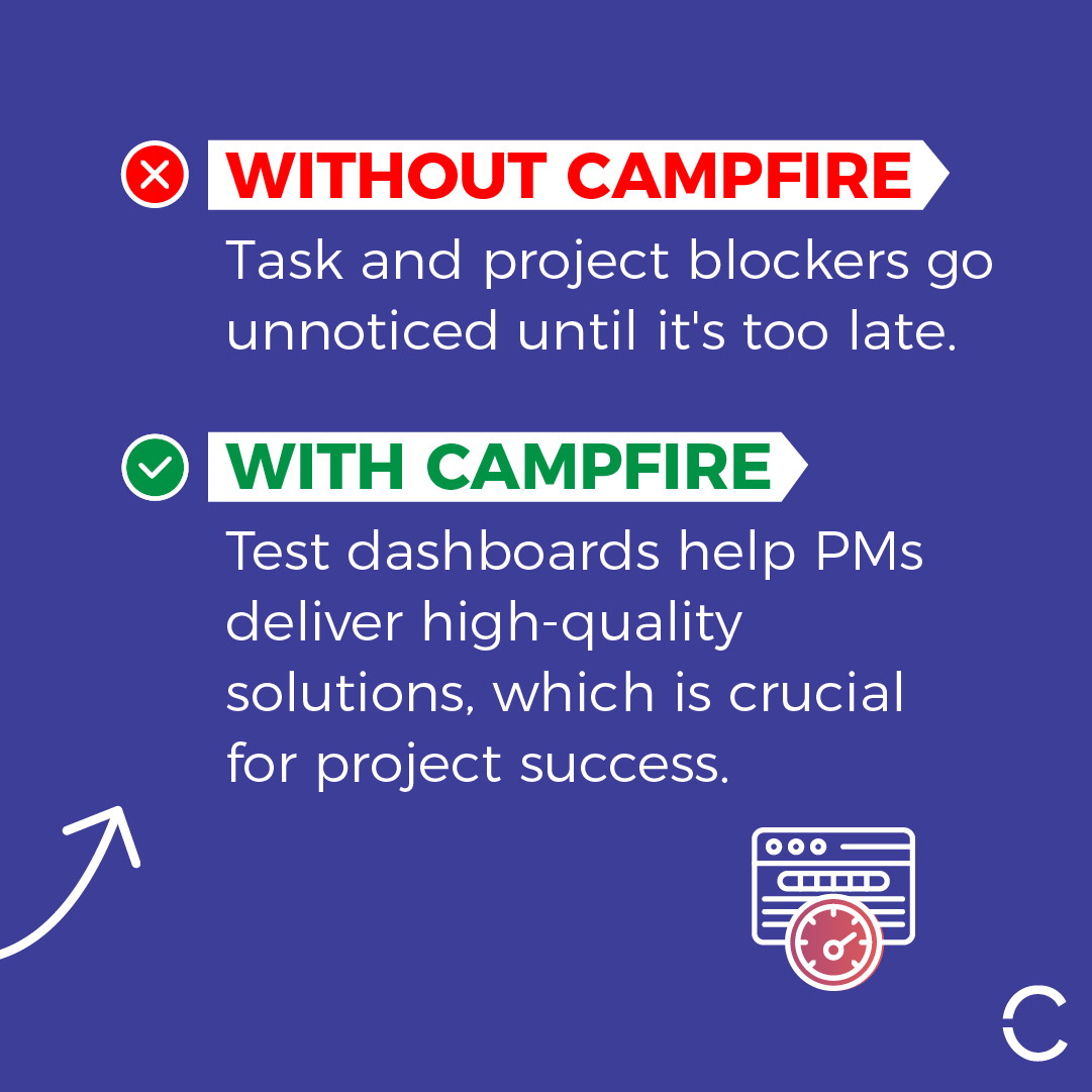 Digital roadmap planning doesn’t have to be chaotic.

See how our #ProjectManagement team uses Campfire to plan their work, prioritize tasks, and manage our clients digital roadmap seamlessly.