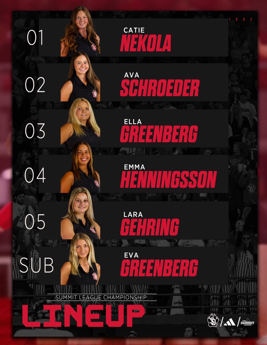 Championship crew loading... 🔄⏳

🏆: Summit League Championships
📍: Mesa, Ariz.
⛳️: Longbow Golf Club
🗓️: April 20-22
🏌️‍♀️: 7:00 a.m. (Sun.)

📊: yote.us/3G6saqR

#GoYotes X #WeAreSouthDakota