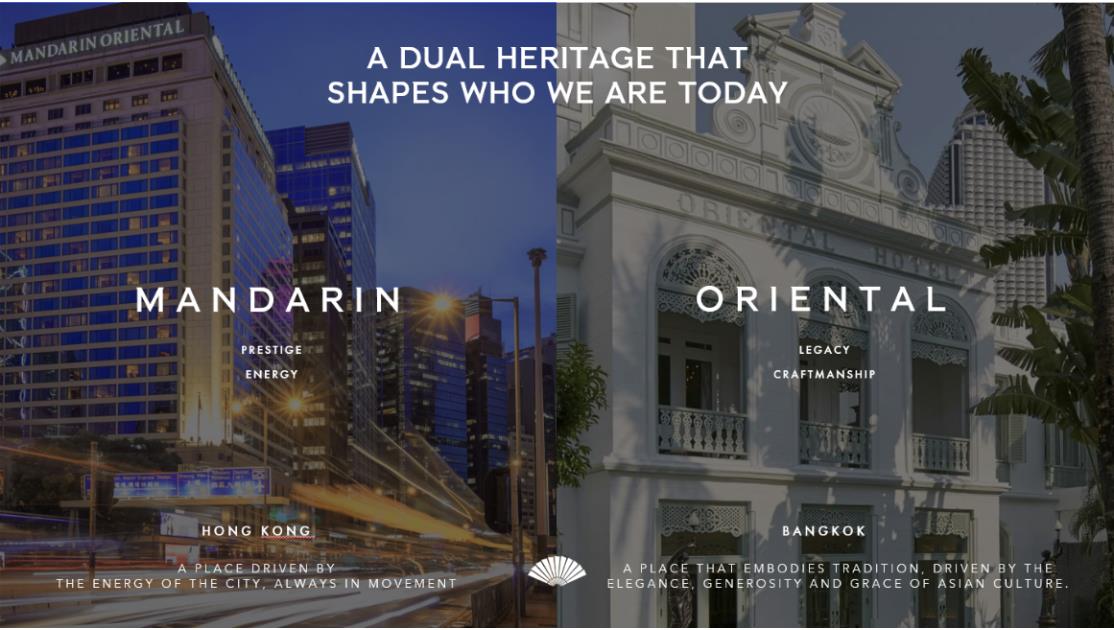 TendanceHôtellerie (@tendanceh) on Twitter photo Quelques nouvelles de l'hôtellerie de #luxe sur TendanceHotellerie.fr
👉 la nouvelle identité visuelle de <a href="/MO_HOTELS/">Mandarin Oriental</a>
👉 le Groupe Barrière #responsable dans ses achats
👉 L'<a href="/hoteldecrillon/">Hôtel de Crillon</a> , A <a href="/RosewoodHotels/">RosewoodHotels</a> renouvelle sa distinction #Palace
👉 <a href="/NobuHotels/">Nobu Hotels</a> s'installe à #Oman Quelques nouvelles de l'hôtellerie de #luxe sur TendanceHotellerie.fr
👉 la nouvelle identité visuelle de <a href="/MO_HOTELS/">Mandarin Oriental</a>
👉 le Groupe Barrière #responsable dans ses achats
👉 L'<a href="/hoteldecrillon/">Hôtel de Crillon</a> , A <a href="/RosewoodHotels/">RosewoodHotels</a> renouvelle sa distinction #Palace
👉 <a href="/NobuHotels/">Nobu Hotels</a> s'installe à #Oman