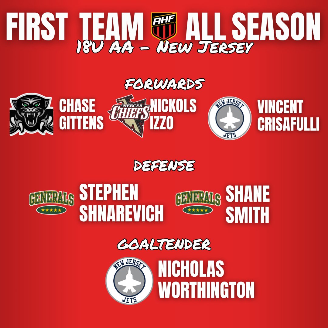 Atlantic Hockey Federation tweet media