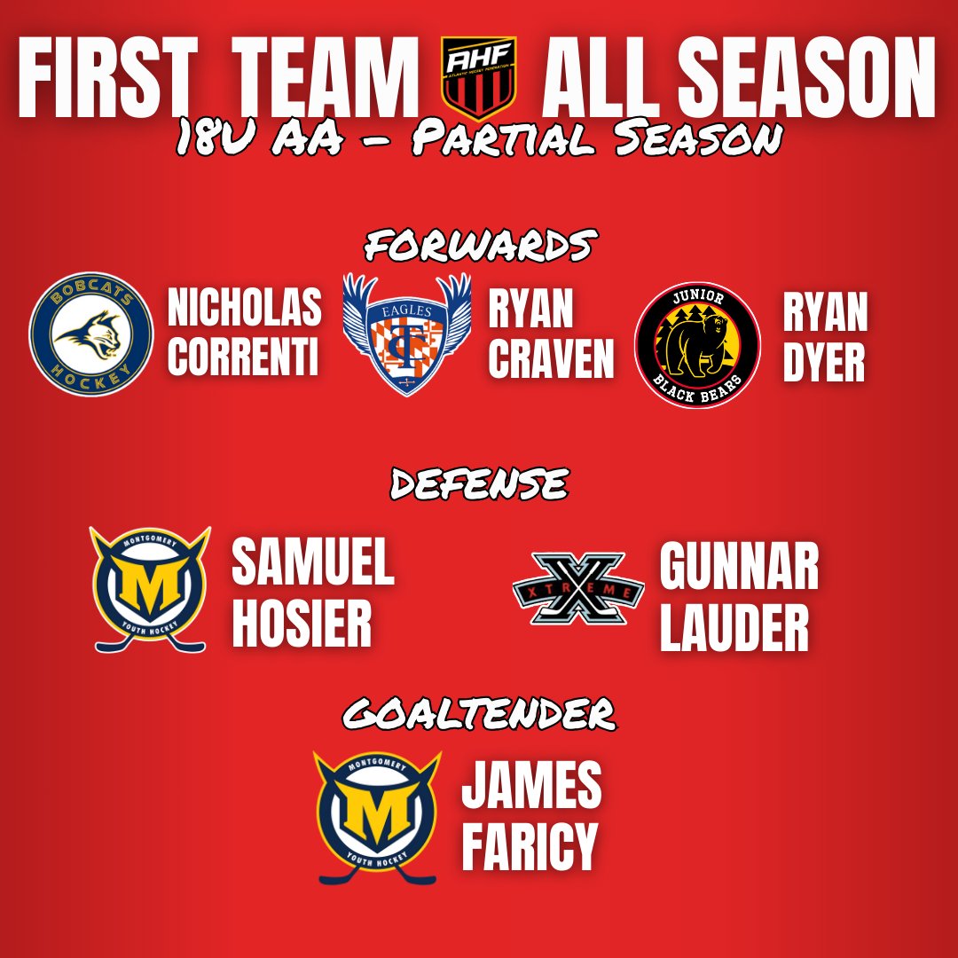 Atlantic Hockey Federation tweet media