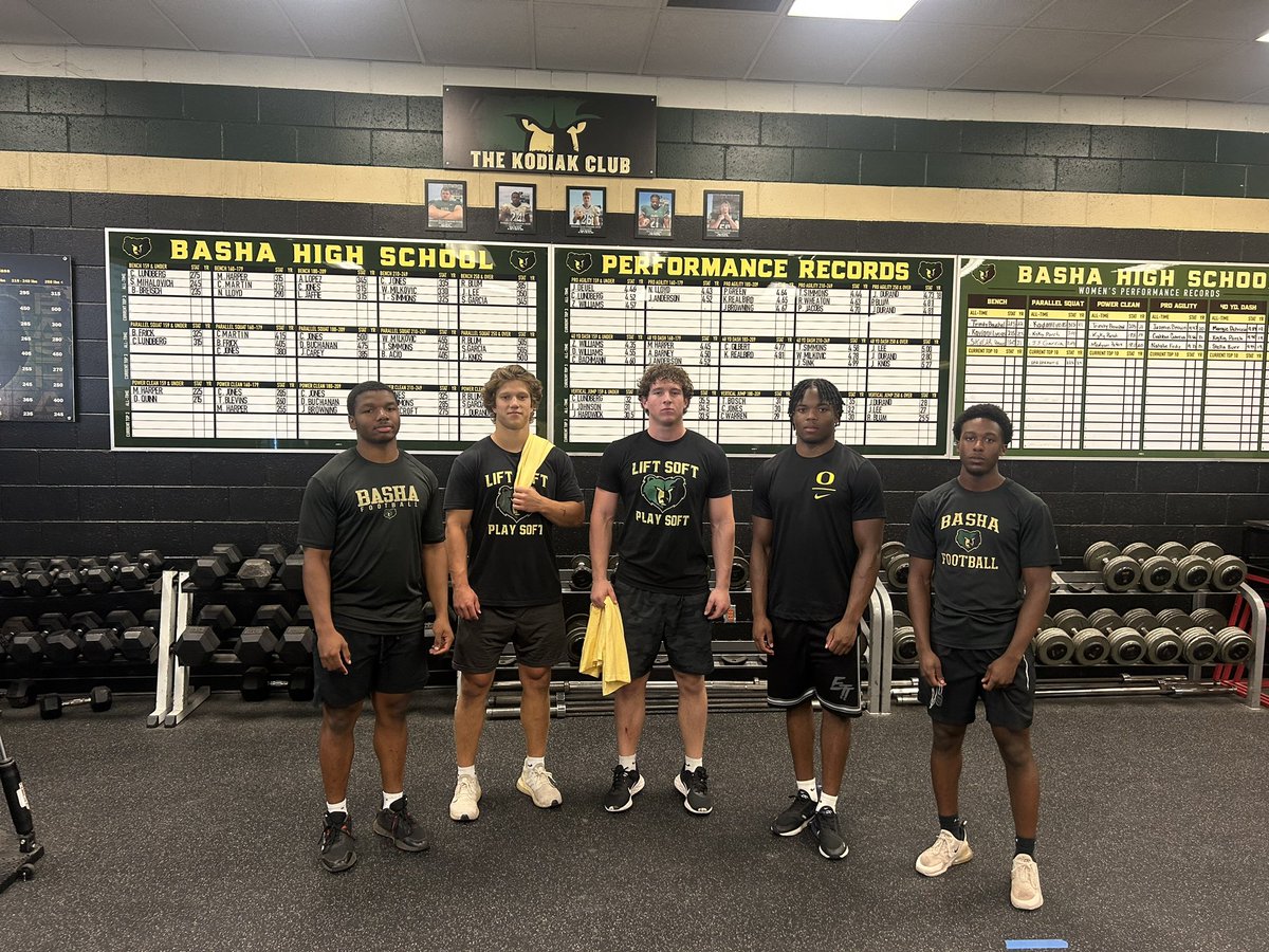 Basha Gridiron (@bashagridiron) on Twitter photo New additions to the “Kodiak Club”!! Great job fellas. If you know you know. <a href="/joshgaines_/">Joshua “DA TRAIN” Gaines</a> <a href="/Elicronin24/">Eli Cramer-Cronin</a> <a href="/BruleyDante/">DanteBruley</a> <a href="/noahrobertsss/">Noah Roberts</a> <a href="/WalkChristian07/">Christian Walker</a> <a href="/BashaAthletics/">Basha HS Athletics</a> <a href="/bashabearnation/">Basha Bear Nation</a> <a href="/MarquesReischl/">Marques Reischl</a> New additions to the “Kodiak Club”!! Great job fellas. If you know you know. <a href="/joshgaines_/">Joshua “DA TRAIN” Gaines</a> <a href="/Elicronin24/">Eli Cramer-Cronin</a> <a href="/BruleyDante/">DanteBruley</a> <a href="/noahrobertsss/">Noah Roberts</a> <a href="/WalkChristian07/">Christian Walker</a> <a href="/BashaAthletics/">Basha HS Athletics</a> <a href="/bashabearnation/">Basha Bear Nation</a> <a href="/MarquesReischl/">Marques Reischl</a>