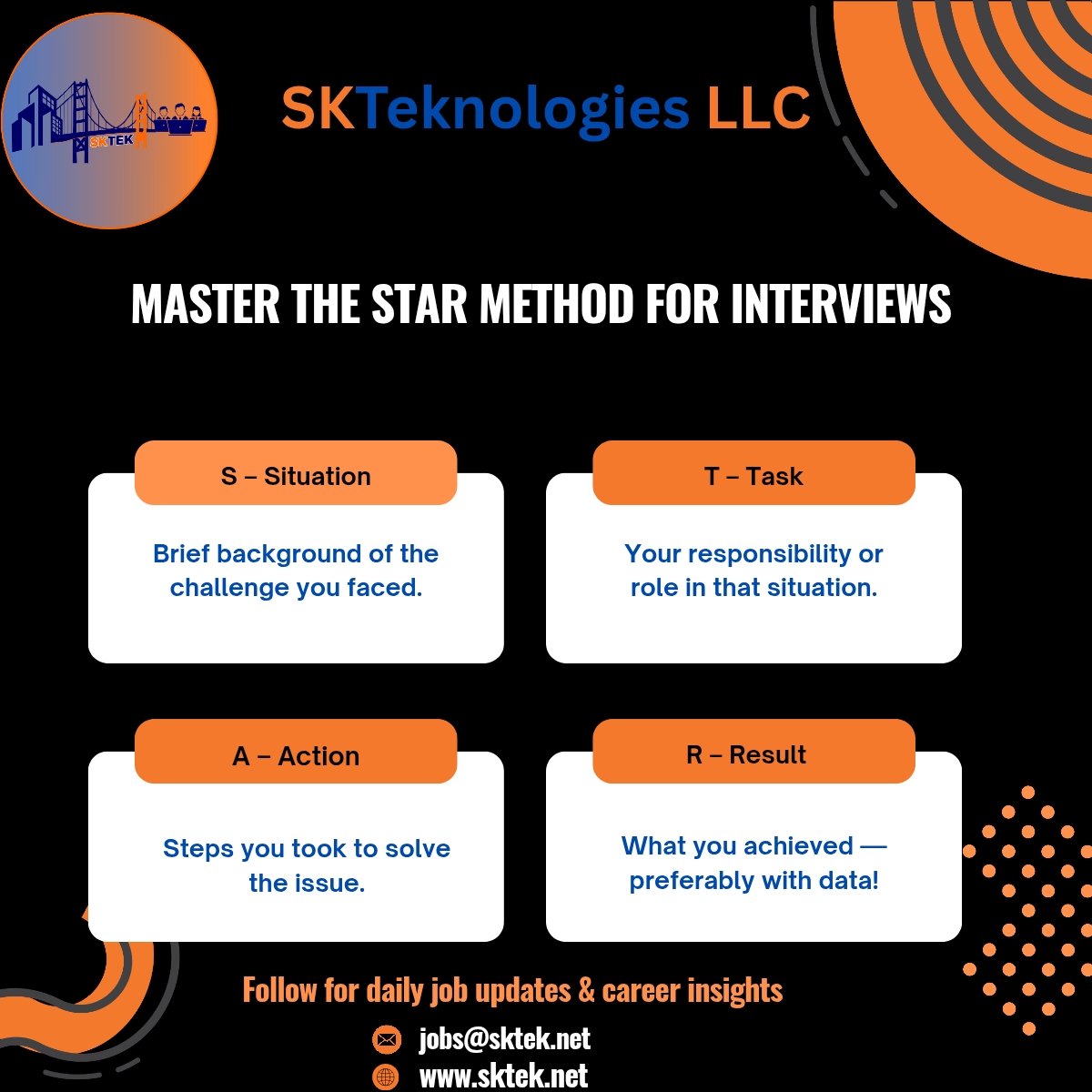 SKTek_LLC's tweet photo. Struggling with behavioral interview questions?
Use the STAR Method
Contact us through
jobs@sktek.net | https://t.co/qSXcJ3tyRF
π Apply here
https://t.co/jtmlOOUO4Q
#STARMethod #JobSearch #InterviewTips #TechJobs #HiringNow #SKTeknologies https://t.co/tm8OVKjd0g