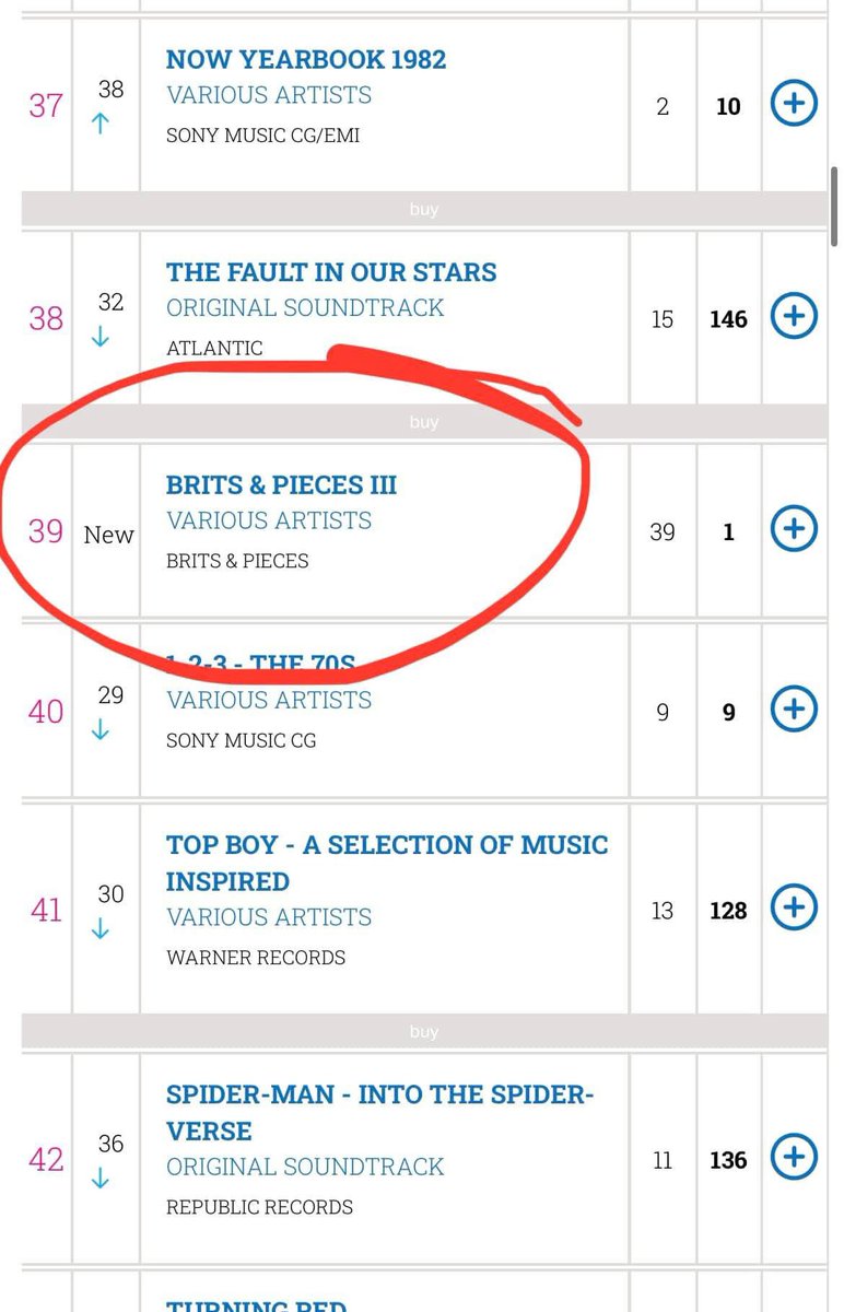 Brits & Pieces tweet media