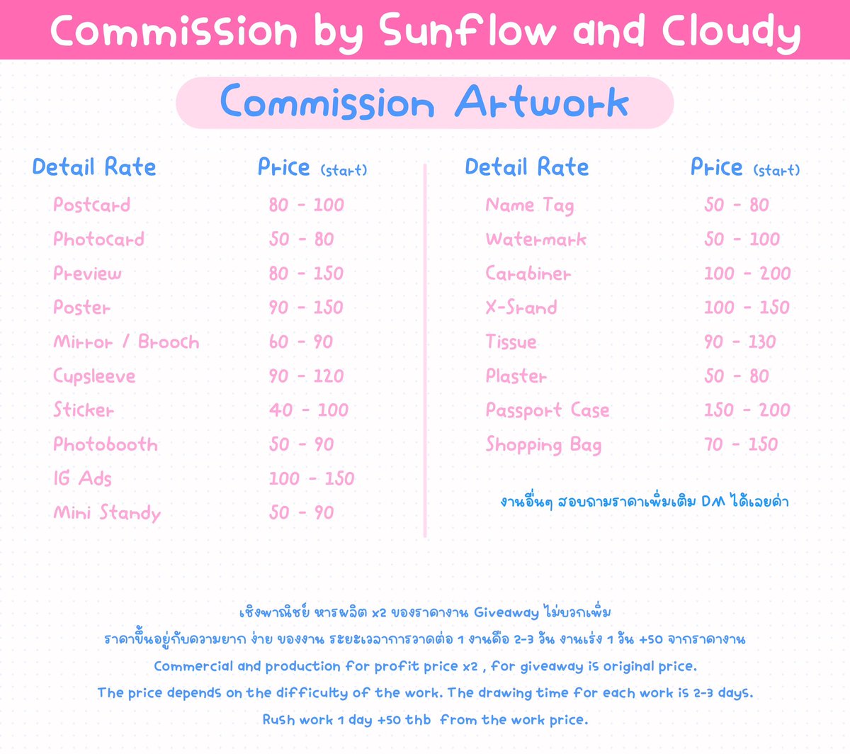 cms : open | Sunflow.and.cloudy 🍒 tweet media