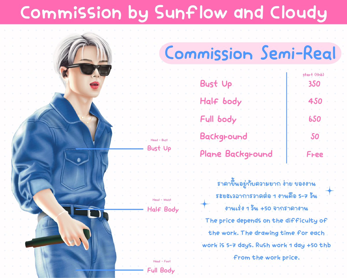 cms : open | Sunflow.and.cloudy 🍒 tweet media