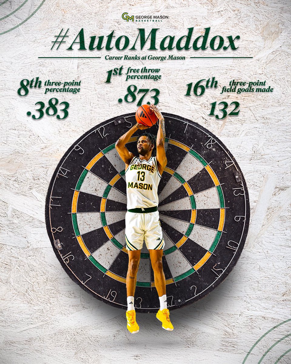 Etched his name into the history books.

#AutoMaddox | #PatriotPressure