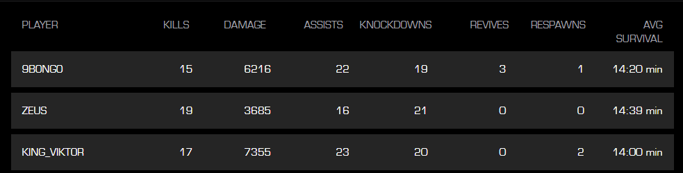 King Viktor tweet media