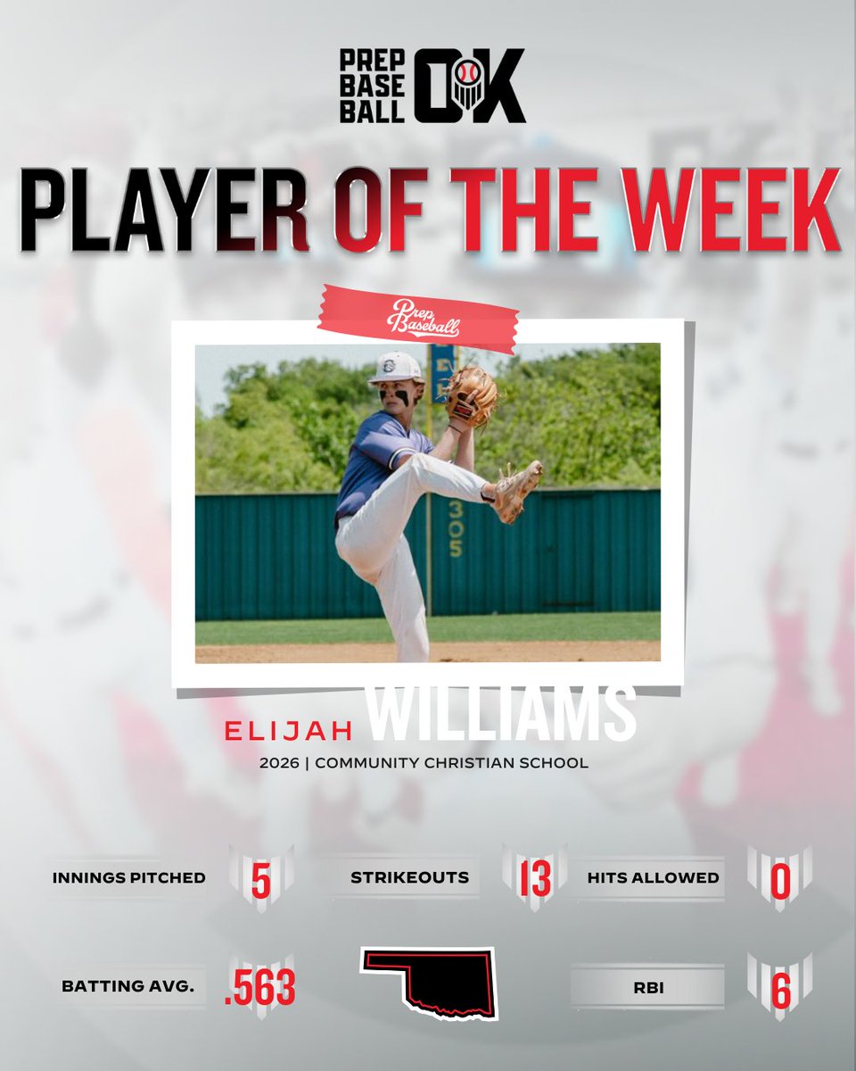 PBR Oklahoma (@prepbaseballok) on Twitter photo π ππππΌπΌ πππΌπππ ππ πππ ππππ: ππππ πππ π
2026 LHP/OF <a href="/eli_will9/">Elijah Williams</a> from <a href="/CCSRoyalsBB/">CCSRoyalsBaseball</a> was outstanding both on the mound and at the plate leading to an undefeated week.
Williams threw a No Hitter on Tuesday night tallying 13 Punchouts while also going 9/16 π ππππΌπΌ πππΌπππ ππ πππ ππππ: ππππ πππ π
2026 LHP/OF <a href="/eli_will9/">Elijah Williams</a> from <a href="/CCSRoyalsBB/">CCSRoyalsBaseball</a> was outstanding both on the mound and at the plate leading to an undefeated week.
Williams threw a No Hitter on Tuesday night tallying 13 Punchouts while also going 9/16