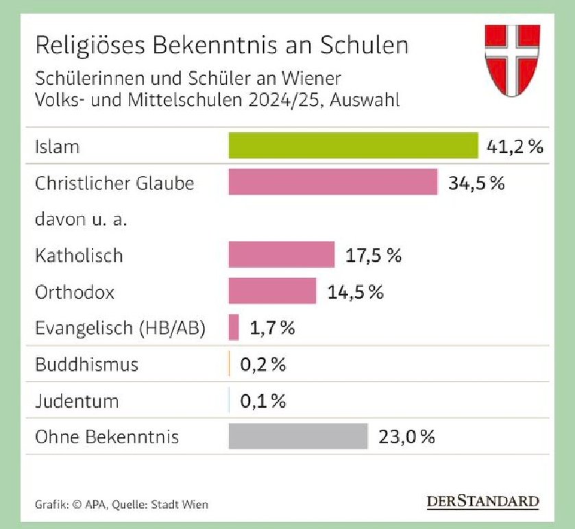 Ralph Schoellhammer tweet media