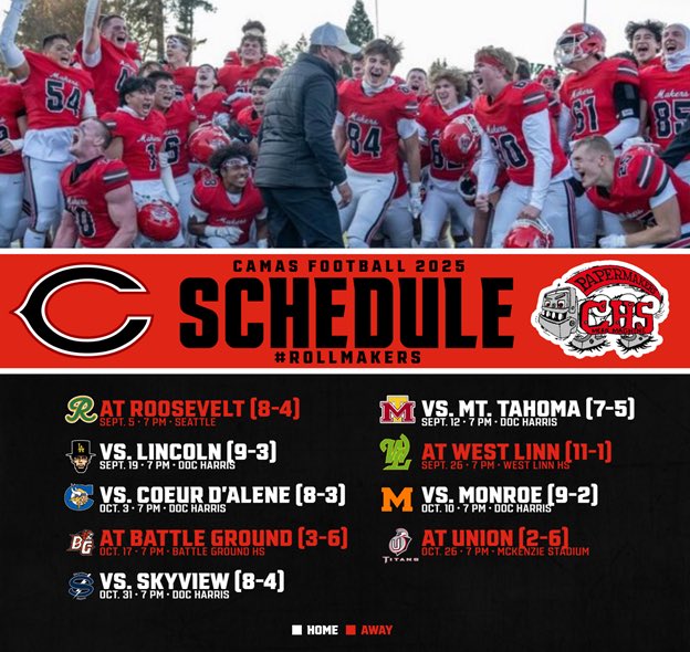 Adam C. Mathieson, CAA (@coach_mathieson) on Twitter photo <a href="/PapermakerFB/">Camas Papermakers Football</a> - Looking forward to competing against some of the best that the PNW has to offer in ‘25! #GoMakers #ToTheTop 🔴⚫️⚪️ <a href="/PapermakerFB/">Camas Papermakers Football</a> - Looking forward to competing against some of the best that the PNW has to offer in ‘25! #GoMakers #ToTheTop 🔴⚫️⚪️