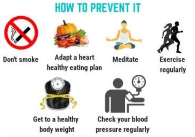 Dunama (@abayisengaoliv3) on Twitter photo Coronary artery disease is a leading global health issue, causing millions of deaths annually. It reduces blood flow to the heart due to plaque in the coronary artery so we are aware of this coz heart is our generator
#HeartIsHealth <a href="/Sam_Cartierr/">Sam Cartier</a> <a href="/Fostino21/">Prof. Faustin NTIRENGANYA</a> <a href="/GasheguJulien/">Julien Gashegu</a> <a href="/PIH/">Partners In Health</a> Coronary artery disease is a leading global health issue, causing millions of deaths annually. It reduces blood flow to the heart due to plaque in the coronary artery so we are aware of this coz heart is our generator
#HeartIsHealth <a href="/Sam_Cartierr/">Sam Cartier</a> <a href="/Fostino21/">Prof. Faustin NTIRENGANYA</a> <a href="/GasheguJulien/">Julien Gashegu</a> <a href="/PIH/">Partners In Health</a>