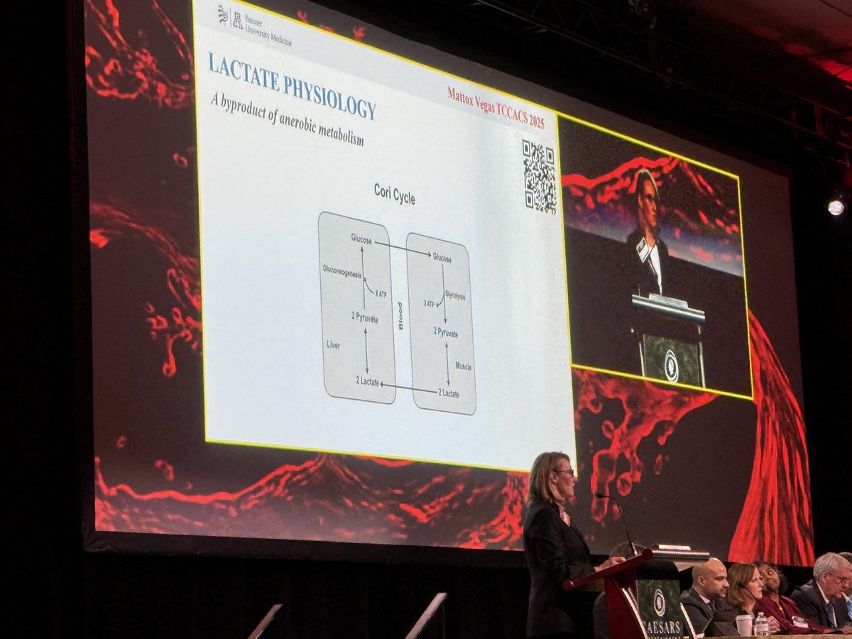 Matthew Martin, MD, FACS, McRIB tweet media