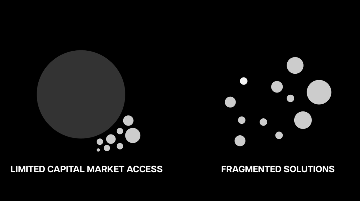 KRAiON_io's tweet photo. Why is SE Asia’s $300B capital gap still growing?
It’s not just a trust issue.
It’s an infrastructure failure.

SMEs aren’t built to raise capital:
💥 Fragmented solutions
📈 No investor-grade reporting
🛑 No access to capital markets

https://t.co/VZm3S81yg0 https://t.co/82KYaTlWWI