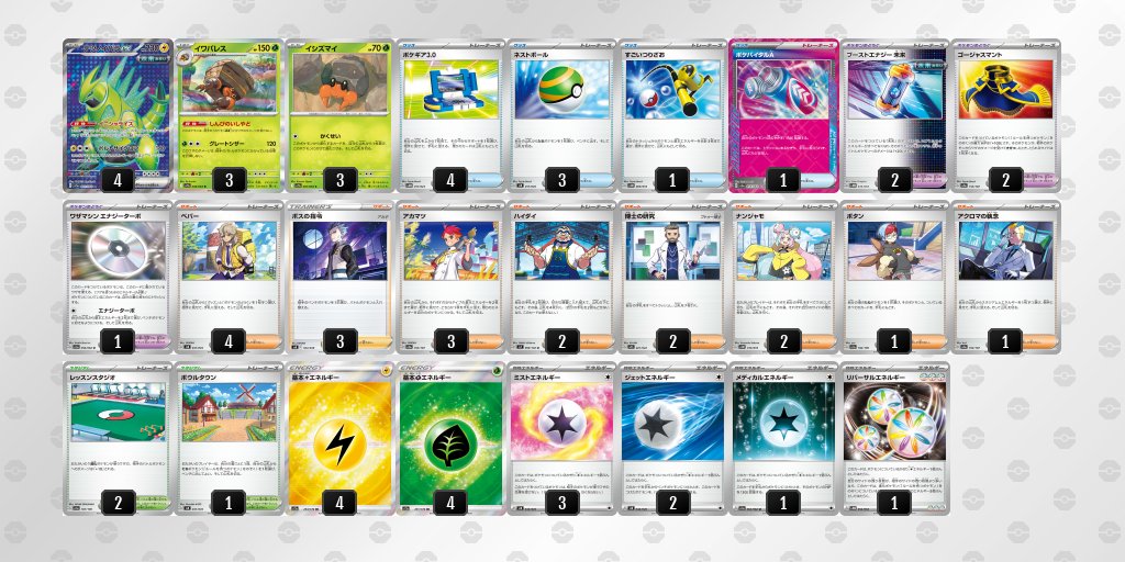 pokekameshi's tweet photo. 🔥大会注目デッキ

📅シティリーグ：04/14(月)

🔹テツノイバラ/イワパレス
📜デッキコード：vdF55V-nYzvTW-F5fvkf
👤デラさん選手（@dera3pokeka）

✨ #ポケカ飯ピックアップ

📍TCバトロコ　吉祥寺駅前：ベスト4

▼当日のシティリーグまとめ
https://t.co/5gET2YFY5x https://t.co/mZaqyCYysx