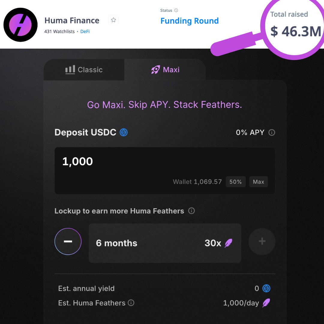 This is crazy

You are currently in the top 1,000 of Huma Finance with just 1,000 Feathers!

Choose Maxi Mode with a 6-month lock-up, deposit $1,000, and you are instantly in the top 1,000—and likely top 500 in days (no KYC)

Huma raised $46M; TGE is set for Q2 (Use code EbkEoZ)