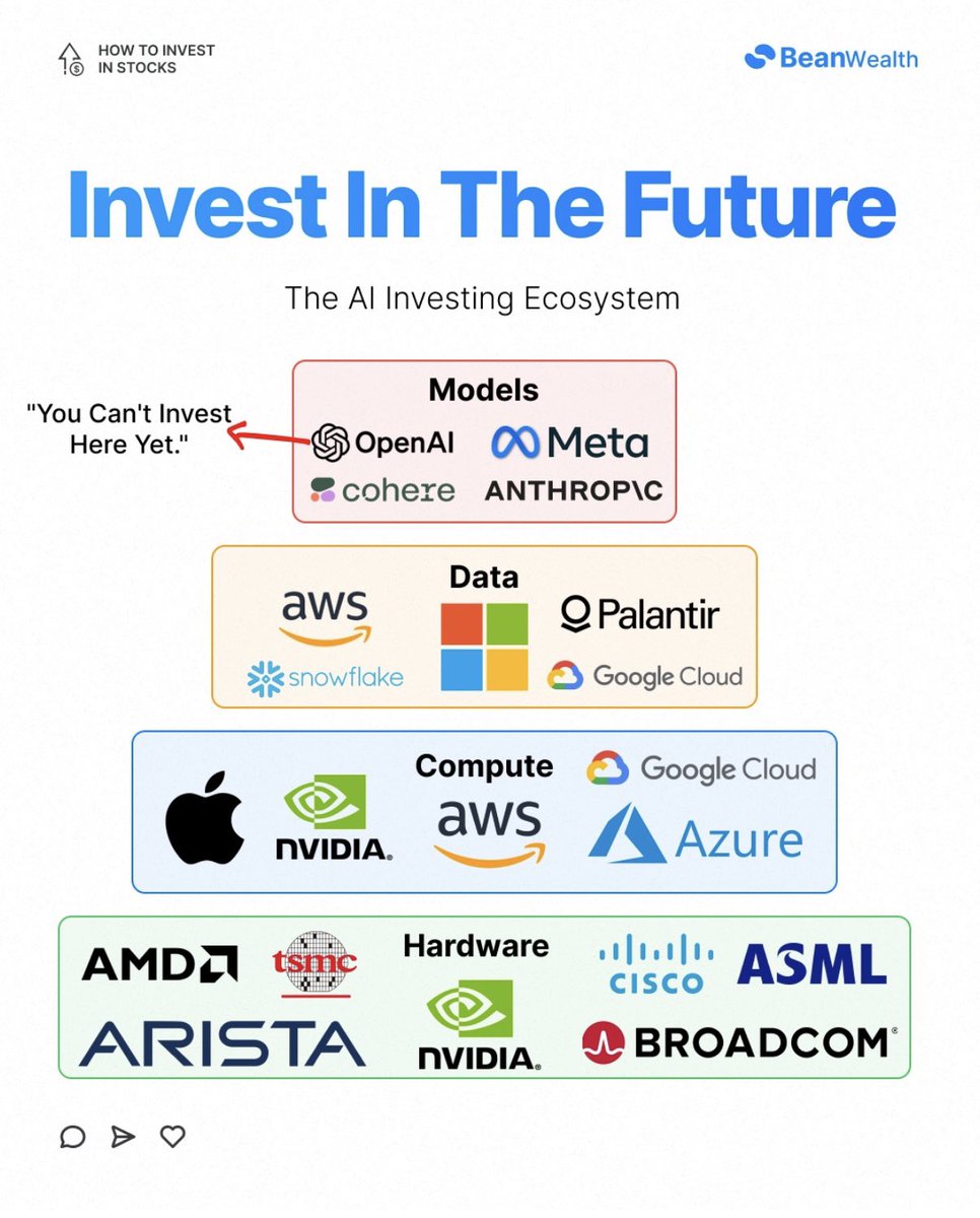 AI represents the biggest investment opportunity of our lifetime: