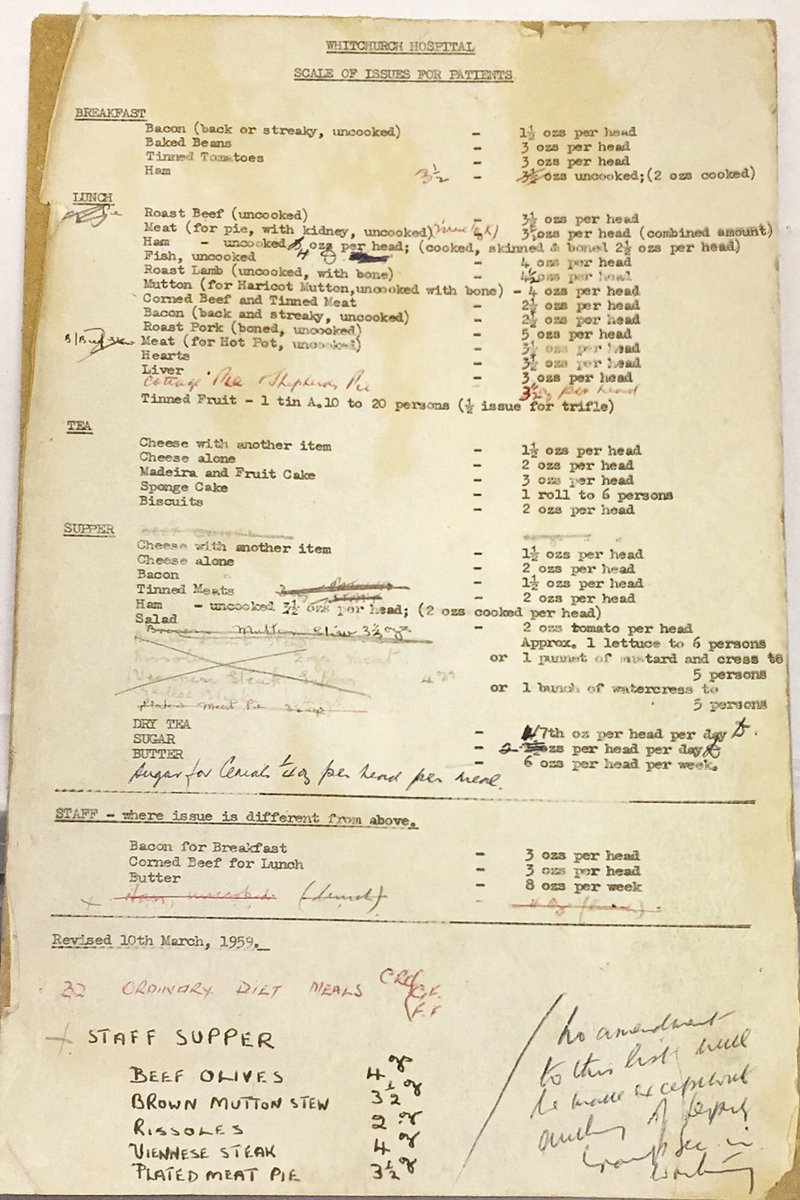 WhitchurchHosp's tweet photo. Day 16 #Archive30 @ARAScot
#ArchiveFoodAndDrink
Some menu options from 1959 and an extract from the 1913 annual report showing the vegetables and fruit grown on the farm
A tasty looking 50th celebration from May 1958
#mentalhealthhistory
#hospitalfarm
#hospitalmenu https://t.co/qfqVpScw8c