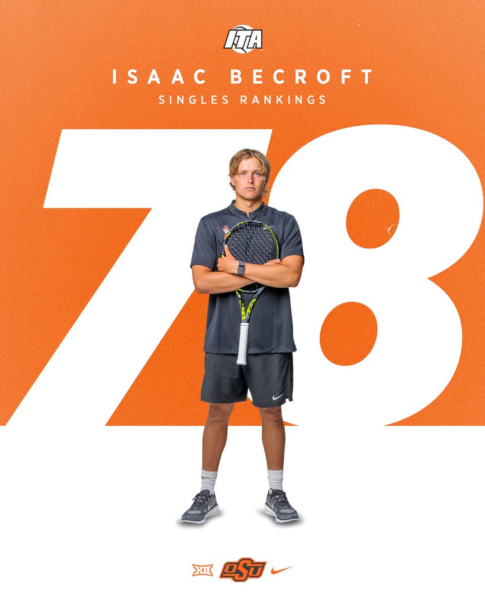 Rusty keeps climbing as we head to the postseason! 

#LOYALANDTRUE