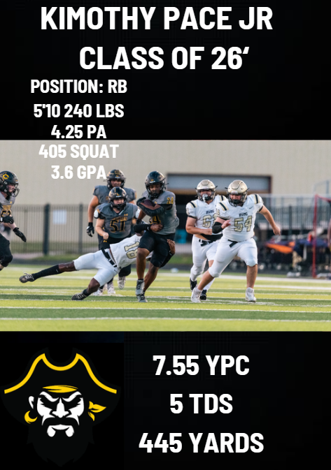 Crandall Pirate Football (@crandallpirate) on Twitter photo 🏴☠️Pirate Football Recruiting Profile🏴☠️
🟡 Physical punishing runner
🟡 Good instincts
🟡 Soft hands
<a href="/j5ive_5/">Kimothy Pace Jr✞</a>
hudl.com/video/3/193420… 🏴☠️Pirate Football Recruiting Profile🏴☠️
🟡 Physical punishing runner
🟡 Good instincts
🟡 Soft hands
<a href="/j5ive_5/">Kimothy Pace Jr✞</a>
hudl.com/video/3/193420…