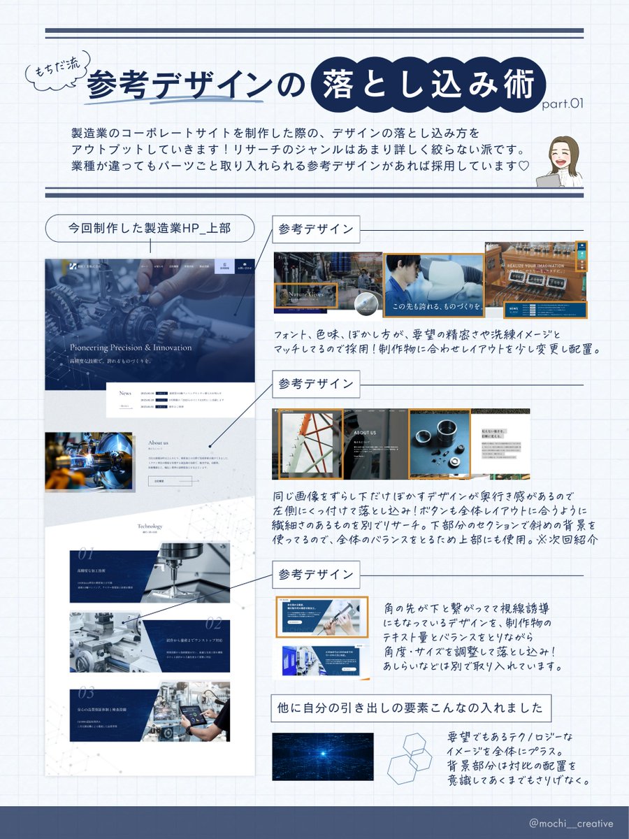 ／
参考デザインを
自分のデザインへ
落とし込む方法✨前編
＼

先日投稿したHPデザインの
制作過程から、自分なりの
デザインの落とし込み方を
アウトプットした図解を
制作してみました✍️

もっともっとポイントはあるのですが
入りきらなくてギュッとしています...笑