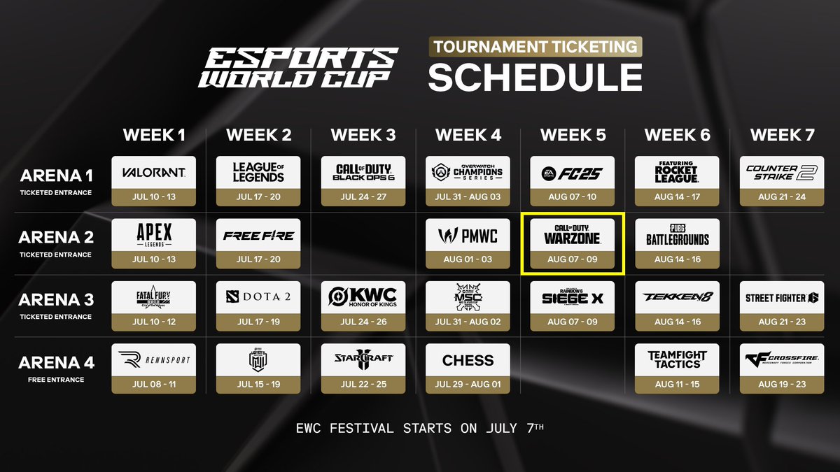 PullzeCheck's tweet image. BREAKING 🚨: Warzone will be a 3 day event at @EWC_EN  from Aug. 7th - Aug. 9th 📅