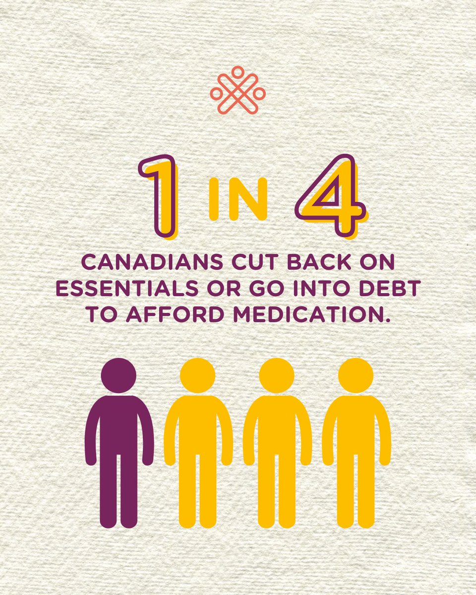 We need clear commitments from our leaders. Let's make some noise and demand that Pharmacare is prioritized by the next PM.  It’s time to make sure everyone gets the medication they need, regardless of income, race, or gender. #DemandBetterToday