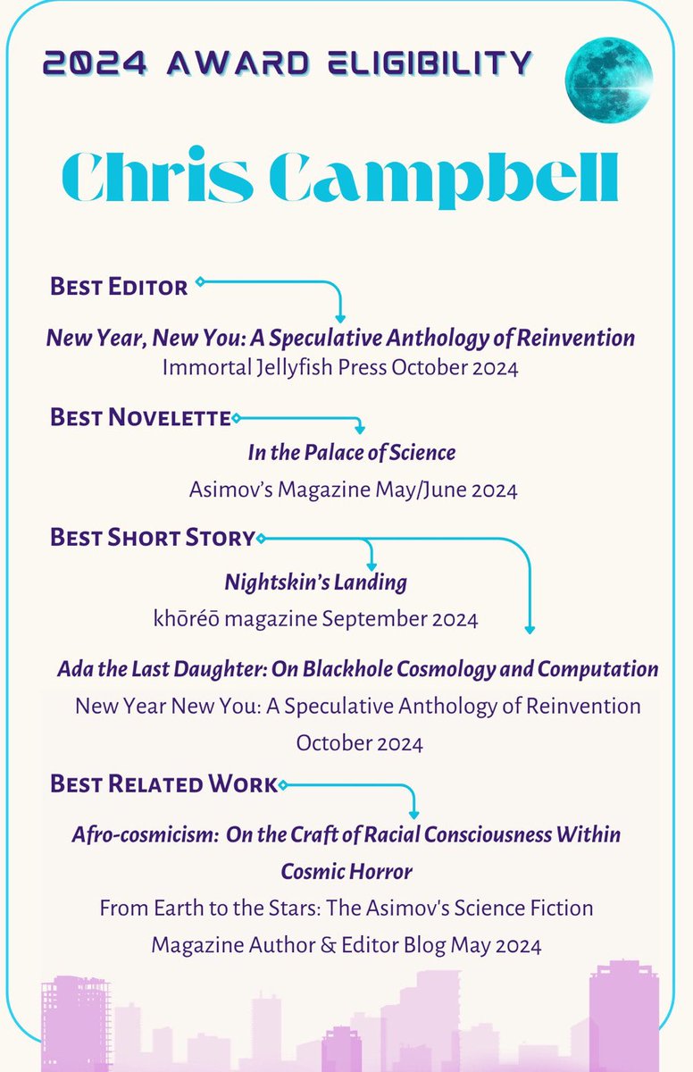 Last day to vote! poll.voting.locusmag.com