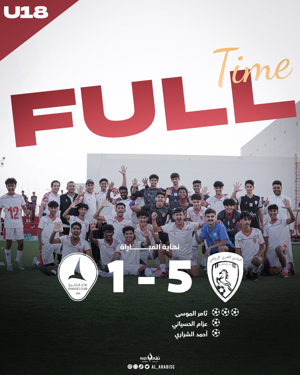 Al_ArabiSC_AG's tweet photo. 🔚 | نهـاية اللقاء ❤️!
العربي 5 - 1 الخليج   

⚽️⚽️⚽️ ثامر الموسى 
⚽️ أحمد الشراري 
⚽️ عزام الحسياني 

مبروووك يا أبـطال ❤️❤️❤️ 

#العربي_الخليج | #عربي_18 https://t.co/RihUZwdFQU