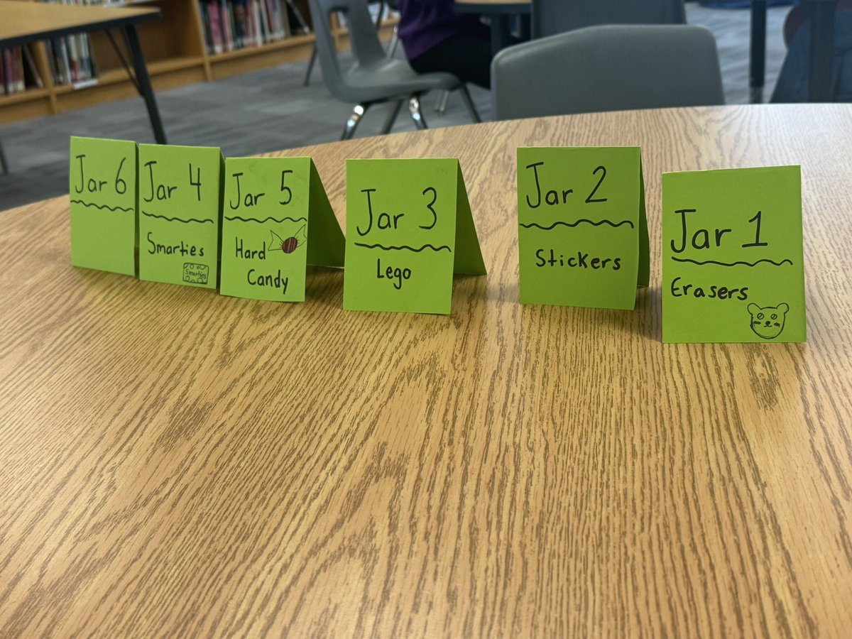 Get your estimating skills ready! Something fun is coming. The Be the Change Club is organizing a fundraiser for <a href="/KidsHelpPhone/">Kids Help Phone</a> in May.