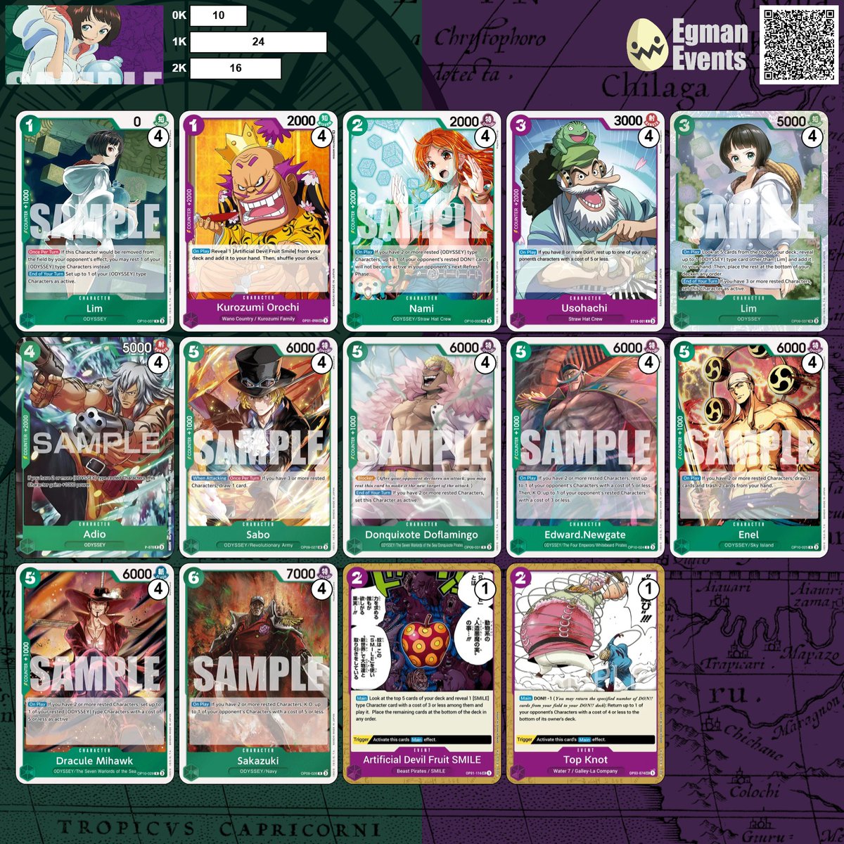 Old Egman tweet media