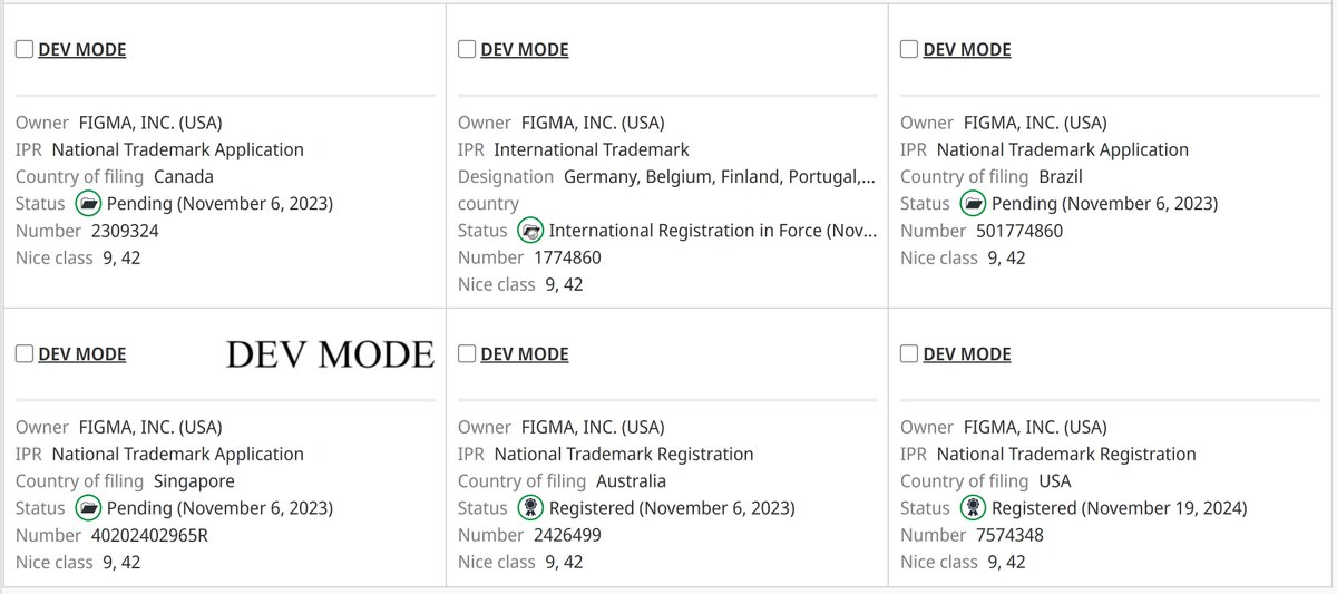 .com is king tweet media