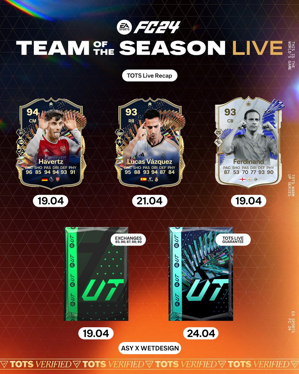 🚨 TOTS Live SBC's Recap Highlights 🔷️

I miss exchanges 🥹