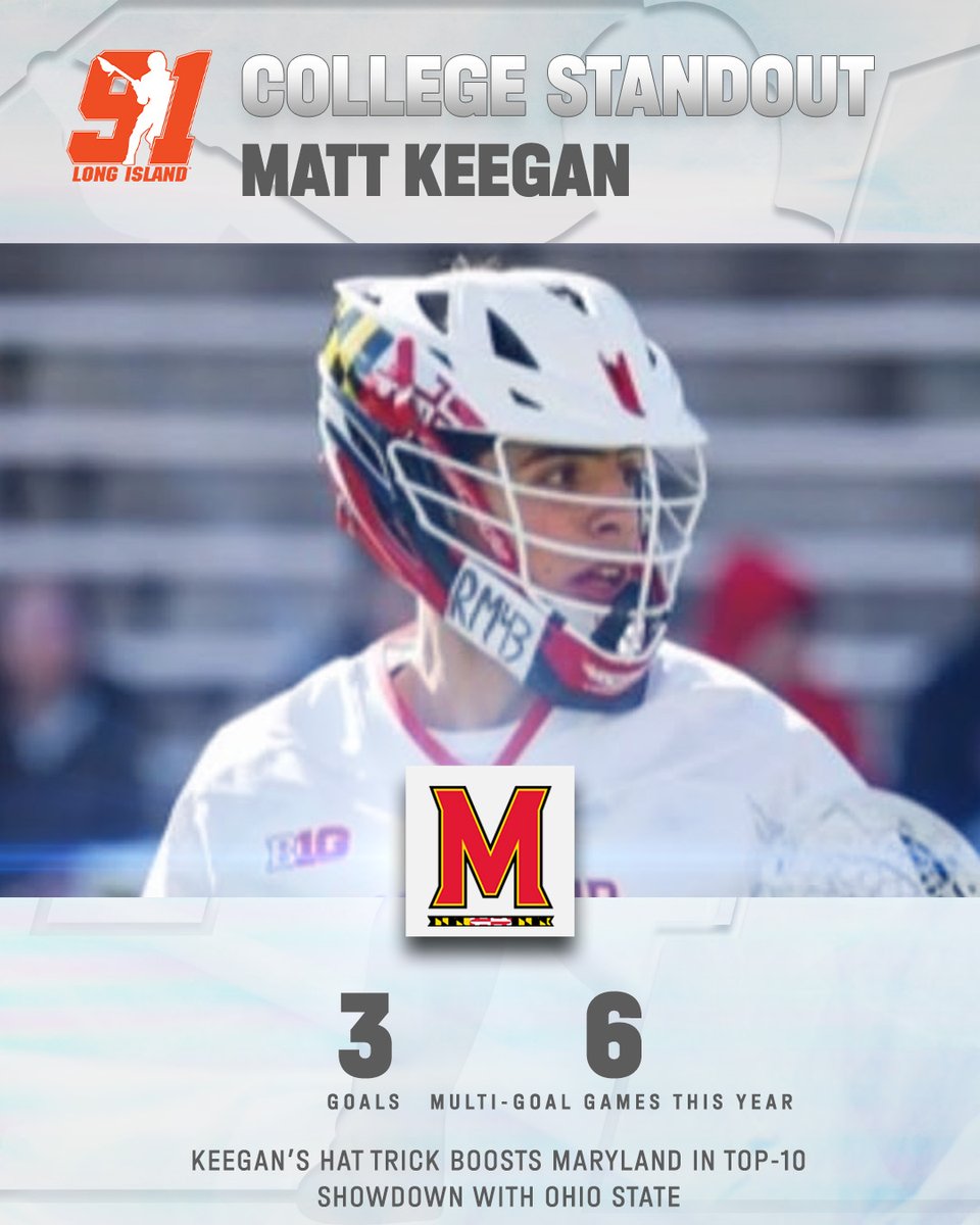 Team 91 (@team91lacrosse) on Twitter photo Jack Speidell has 21 goals in the past four games for <a href="/HarvardMLax/">Harvard Men's Lacrosse</a>. That's a lot!
Max Neeson, BEAST in <a href="/UAlbanyMLax/">UAlbany Lacrosse</a>'s win
Ryan McCarthy put <a href="/SienaLacrosse/">Siena Lacrosse</a> on his back with 8 points
and much more from 52 other alums in our weekly 91 college recap: boys.team91lacrosse.com/2025-team-91-i… Jack Speidell has 21 goals in the past four games for <a href="/HarvardMLax/">Harvard Men's Lacrosse</a>. That's a lot!
Max Neeson, BEAST in <a href="/UAlbanyMLax/">UAlbany Lacrosse</a>'s win
Ryan McCarthy put <a href="/SienaLacrosse/">Siena Lacrosse</a> on his back with 8 points
and much more from 52 other alums in our weekly 91 college recap: boys.team91lacrosse.com/2025-team-91-i…