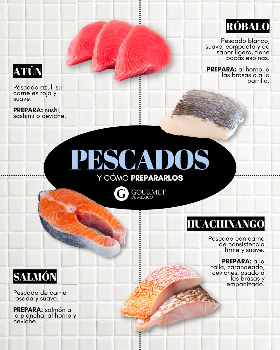 ¿No sabes qué pescado comprar? 🧾
 En esta guía te decimos cómo elegir el tipo ideal según lo que quieras cocinar.🐟
#Cuaresma #menúdecuaresma #semanasanta #GourmetDeMéxico