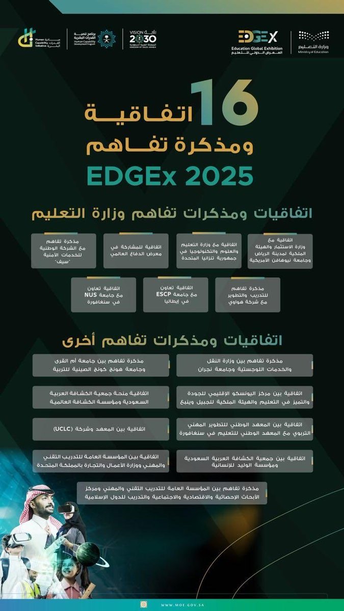 #من_أوراق_الورد

يشهد وطننا الغالي نقلة نوعية للتعليم امتدّت جسورها إلى مختلف الدول المتقدمة لتقف السعودية العظمى على هرم التطور التعليمي 🇸🇦🇸🇦🇸🇦