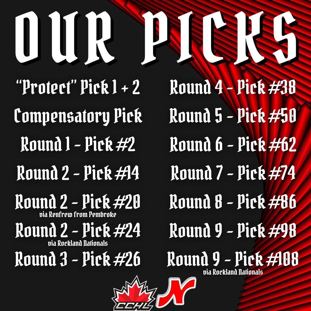 Today is the CCHL Draft - we're so excited to welcome 15 new members of the Black and Red!

Join us at the Nepean Sportsplex at 6pm or keep up on our social medias for our selections!

#RaiderPride #2025CCHLDraft