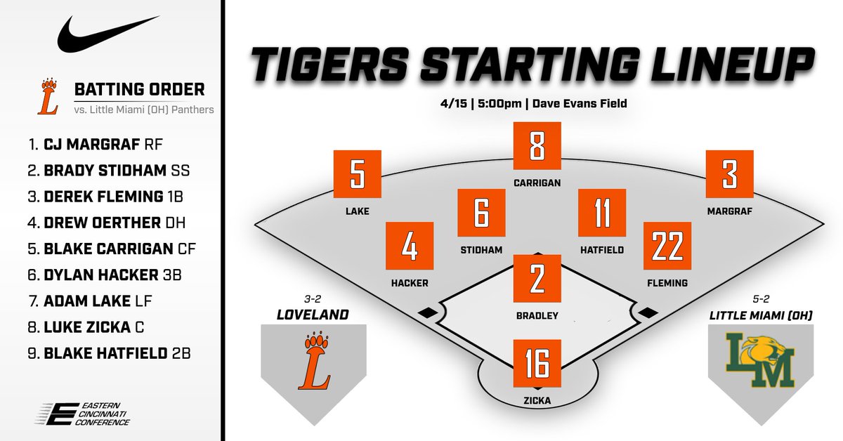 Loveland High School Baseball tweet media