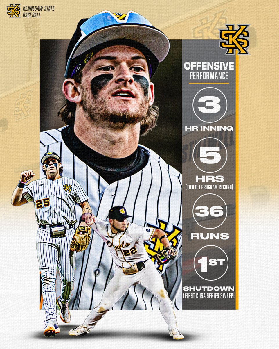 Last weekend - 𝐁𝐲 𝐓𝐡𝐞 𝐍𝐮𝐦𝐛𝐞𝐫𝐬 📈

&gt; 3 home runs in the same inning -- 5 home runs in the same game 💣
&gt; 36 total runs over three games 😱

#BeDifferent | #HootyHoo🦉