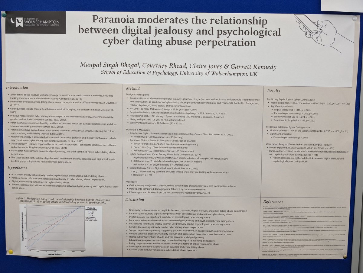 Presenting our work on paranoia, digital jealousy and cyber dating abuse <a href="/EHBEA1/">EHBEA</a> <a href="/NorthumbriaUni/">Northumbria Uni</a>