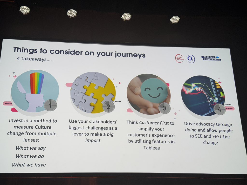 イギリスの通信会社Virgin Media O2のセッションに参加しました。まずはセルフで試してみるということから始まるロードマップは世界共通ですね。
Data Culture Framework も自社に足りない要素があるかチェックするのに使えそうです
#TC25