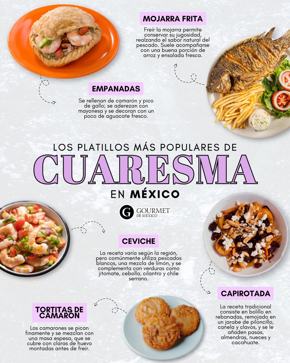 La comida en Cuaresma también es tradición. 🐟
 Aquí te van los platillos más populares durante esta época en  México.🇲🇽🍽️
 #Cuaresma #semanasanta  #GourmetDeMéxico
