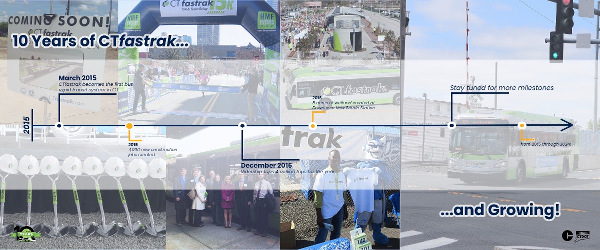 We're #celebrating 10 years of <a href="/CTfastrak/">CTfastrak</a>, and more success to come!🚌🎊
#CTfastrak opened to the public a decade ago, and there have been lots of milestones along the way. Here we're highlighting #milestones in 2015 and 2016!

Stay tuned for more highlights!
#CTDOT #Anniversary
